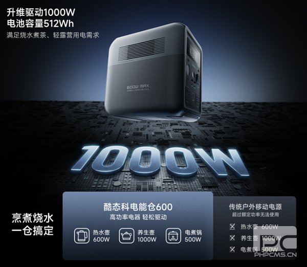 1299元酷态科电能仓600发布:0.5度电支持1000W功率