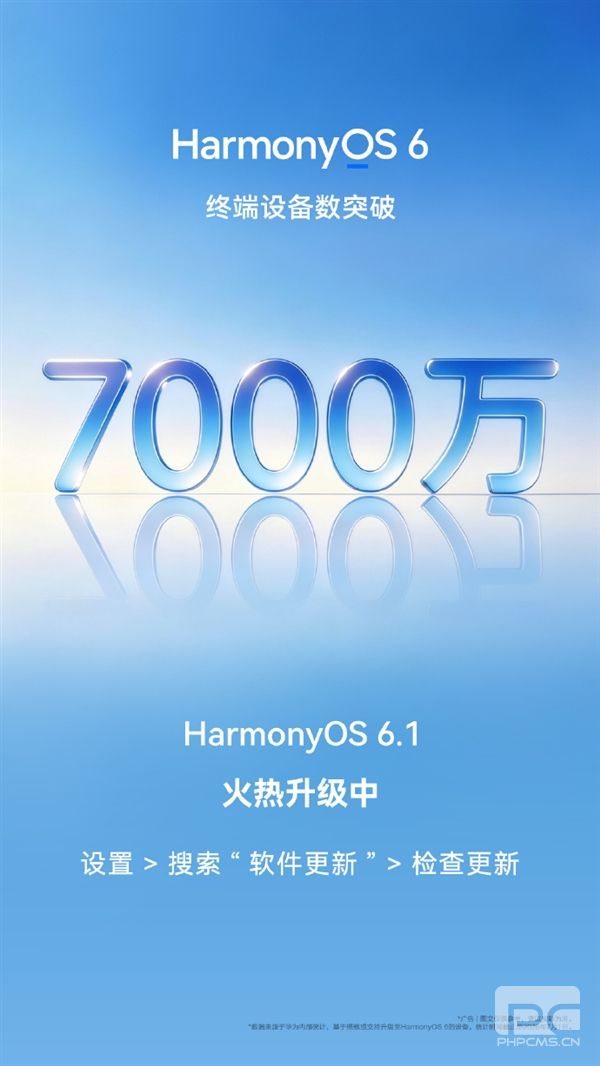 华为宣布鸿蒙6设备终端突破7000万,中国第二大手机系统迈向1亿用户目标