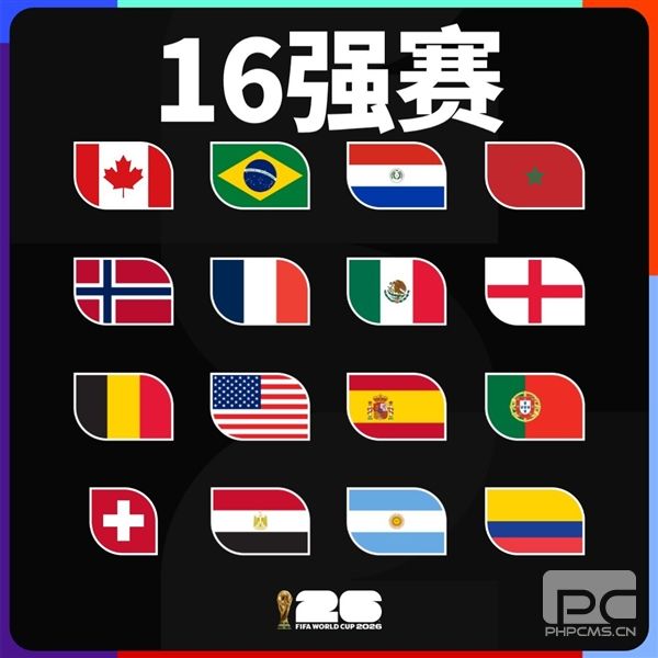 2026美加墨世界杯16强名单公布,全部晋级球队一览