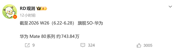 华为Mate 80系列热销突破744万台 有望迈入千万销量大关