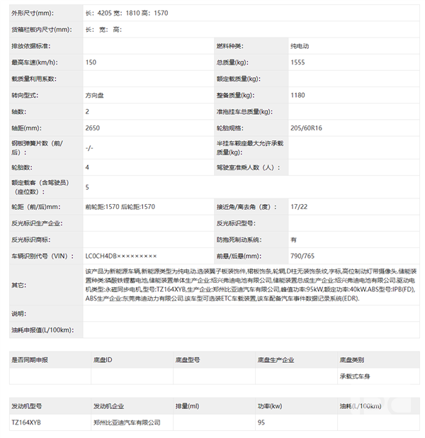 全新比亚迪海鸥发布:车身加长425mm,支持激光雷达选配