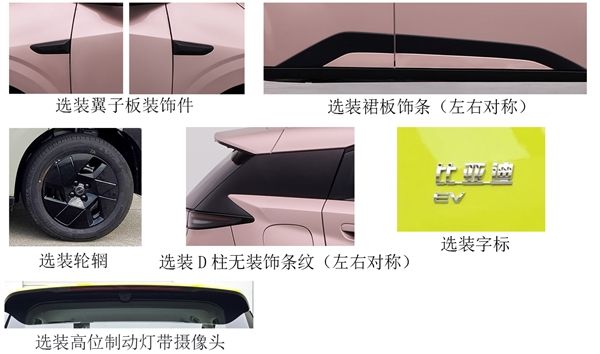 全新比亚迪海鸥发布:车身加长425mm,支持激光雷达选配