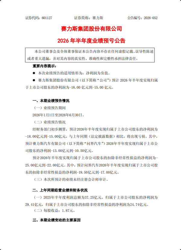 赛力斯发布财报:问界汽车二季度净亏损预计超过19亿元,盈转亏引发关注
