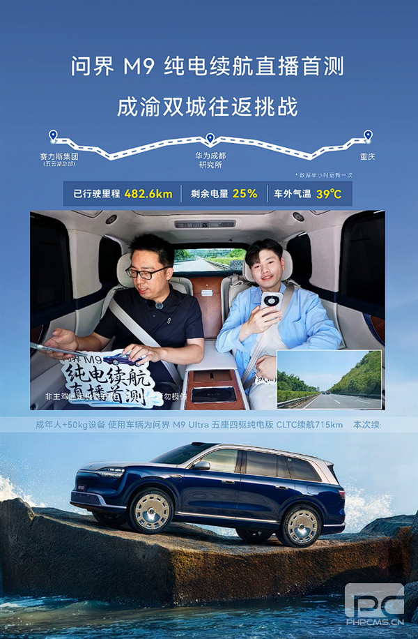 问界M9 EV挑战往返600km不充电:已行驶482公里剩余电量25%