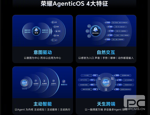 荣耀发布下一代终端操作系统AgenticOS:首个系统级Agent架构引领行业创新