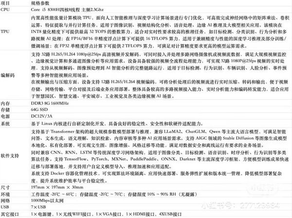 博主揭露宝妈骗局:高价购买小主机做算力生意的陷阱分析