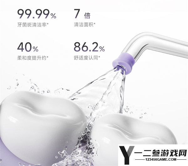 小米米家智能冲牙器Pro首发:首次自带彩屏,支持米家App,售价349元