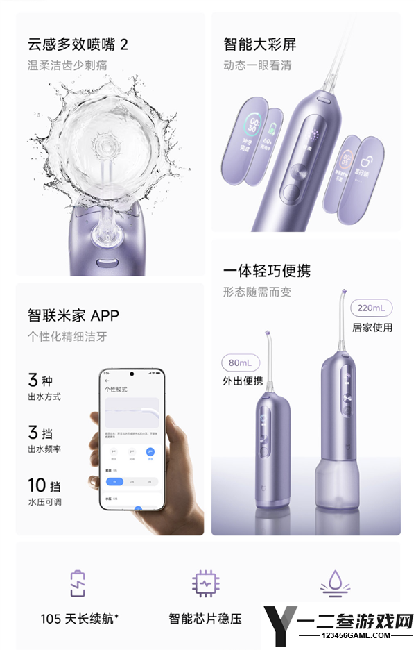 小米米家智能冲牙器Pro首发:首次自带彩屏,支持米家App,售价349元