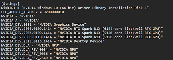 RTX Spark N1X规格确认:首款驱动支持6144/5120个CUDA核心