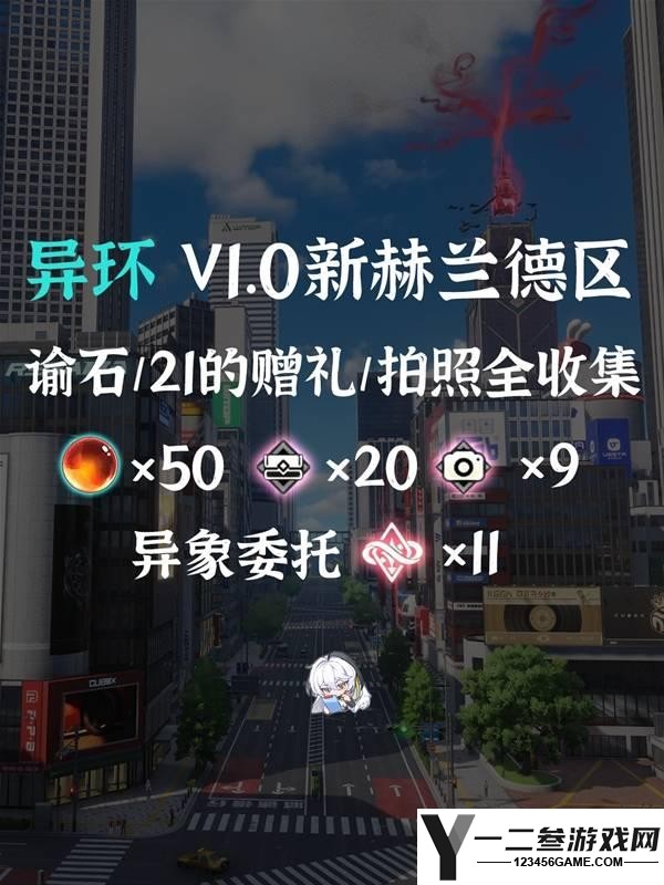 异环