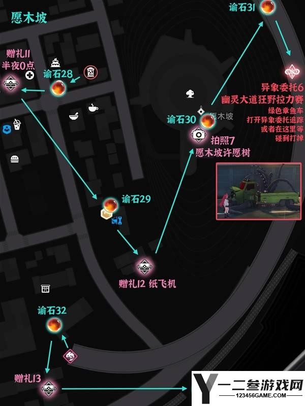 异环