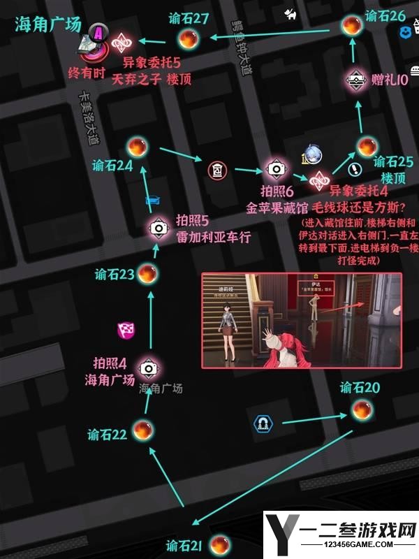 异环
