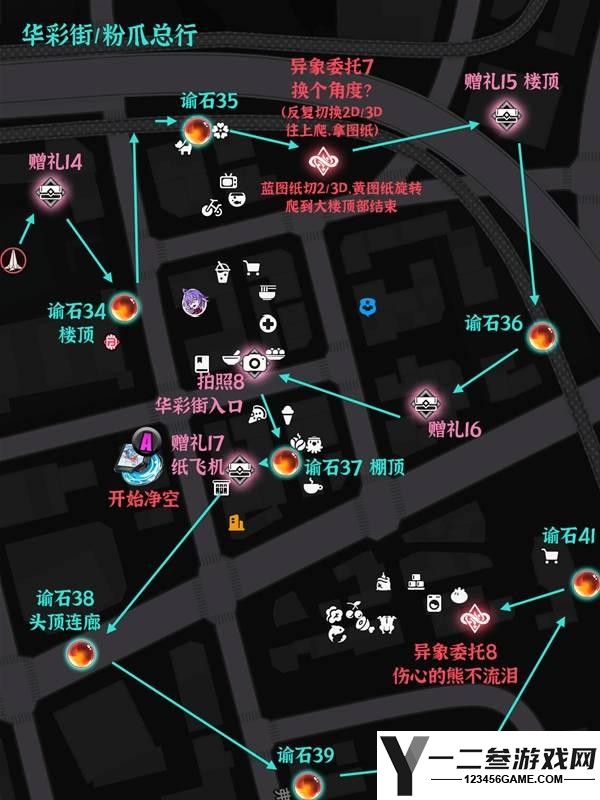 异环