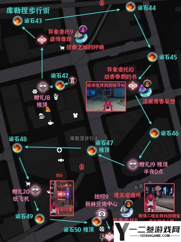 异环