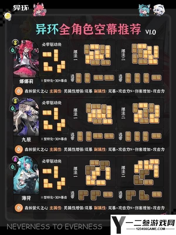 异环