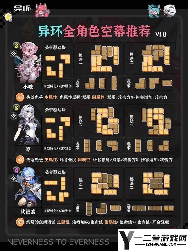 异环