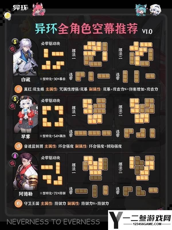 异环