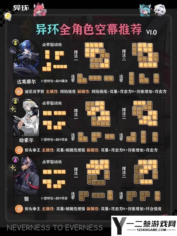 异环