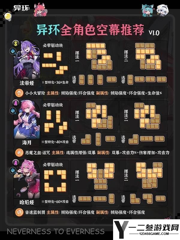 异环