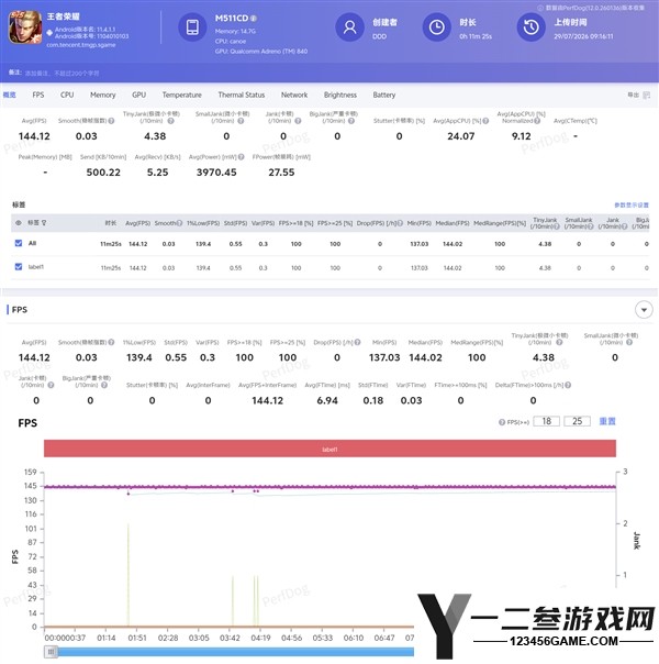 REDMI首发高通骁龙8E5V Series实测:主流手游满帧运行,神U性能预定!