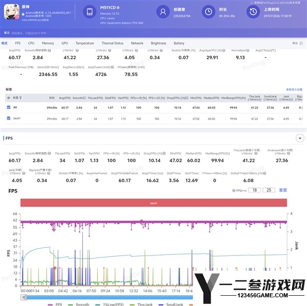 REDMI首发高通骁龙8E5V Series实测:主流手游满帧运行,神U性能预定!