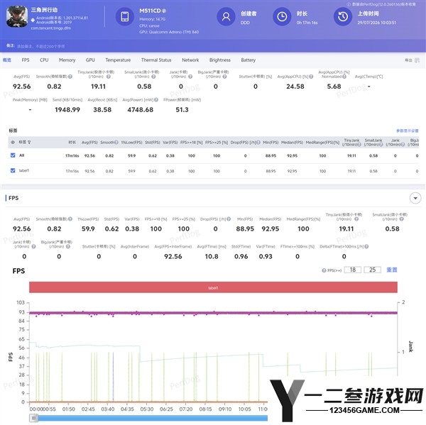 REDMI首发高通骁龙8E5V Series实测:主流手游满帧运行,神U性能预定!