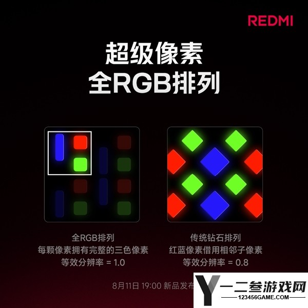 REDMI K100 Pro Max新一代超级像素屏:清晰度超越2K,功耗低于1.5K