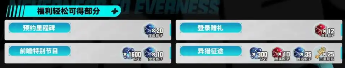 异环1.0环石能拿多少