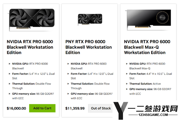 英伟达RTX PRO 6000显存升级至96GB GDDR7,价格飙升至16000美元翻倍!