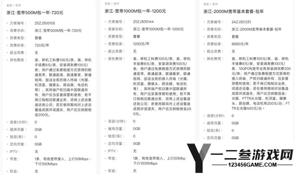 宽带与5G能否共存?中兴推出的创新解决方案揭秘