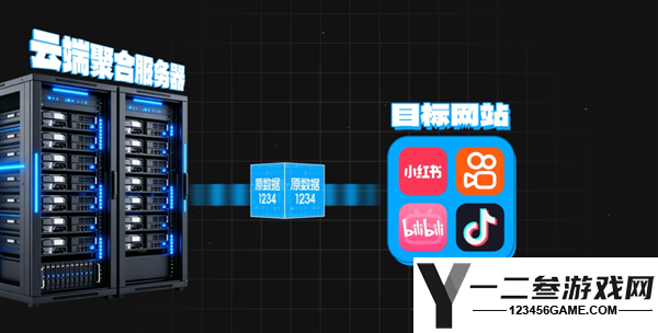 宽带与5G能否共存?中兴推出的创新解决方案揭秘