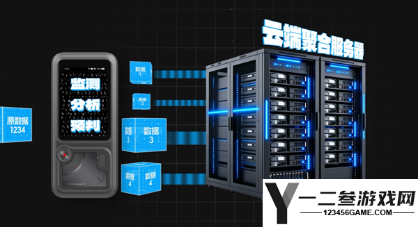 宽带与5G能否共存?中兴推出的创新解决方案揭秘