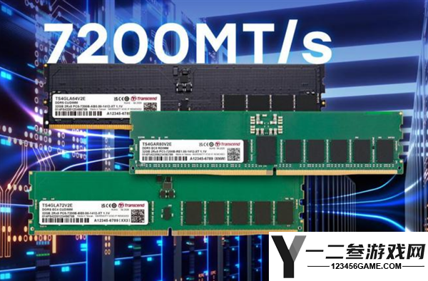 创见发布全系列DDR5-7200工业内存模组:宽温工作范围-20℃至85℃
