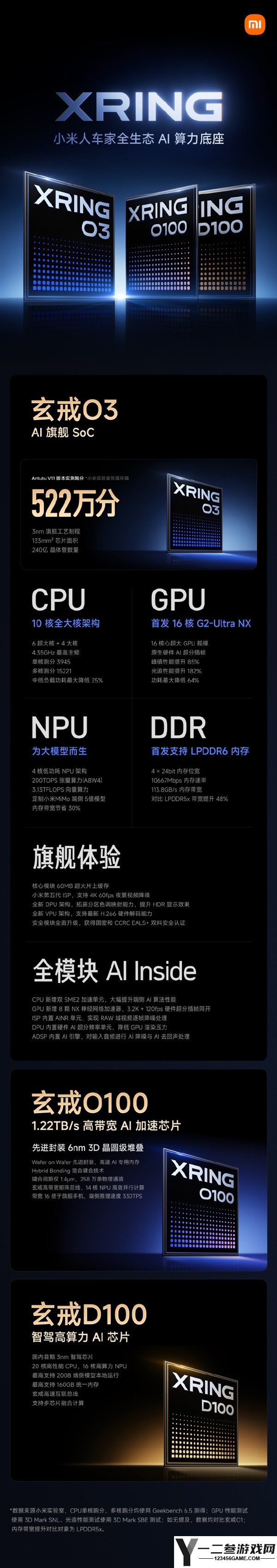 小米造芯速度惊人:三大芯片全面覆盖手机与智能驾驶领域
