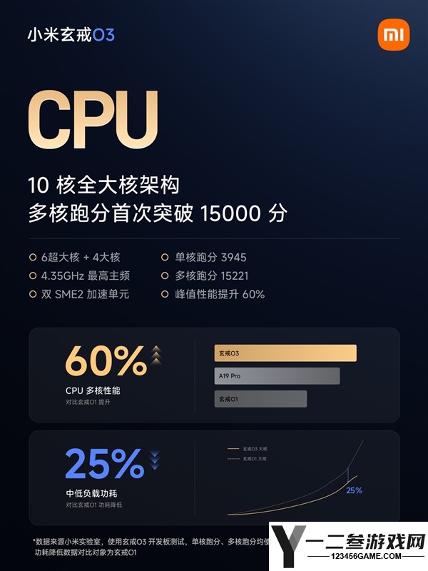 小米平板9 Pro Max发布在即,搭载玄戒O3自研芯片!