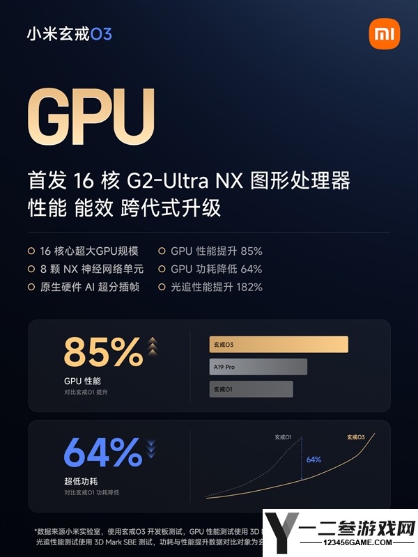 小米平板9 Pro Max发布在即,搭载玄戒O3自研芯片!