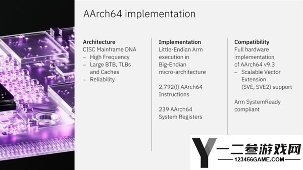 全球首款双架构CPU:IBM 2nm技术实现同一核心原生支持Arm和Z,频率达5.7GHz