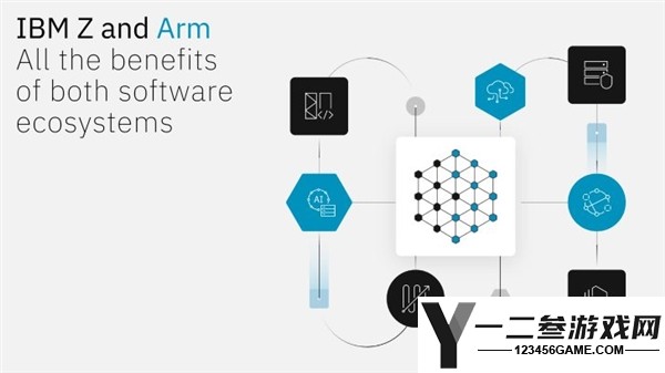 全球首款双架构CPU:IBM 2nm技术实现同一核心原生支持Arm和Z,频率达5.7GHz