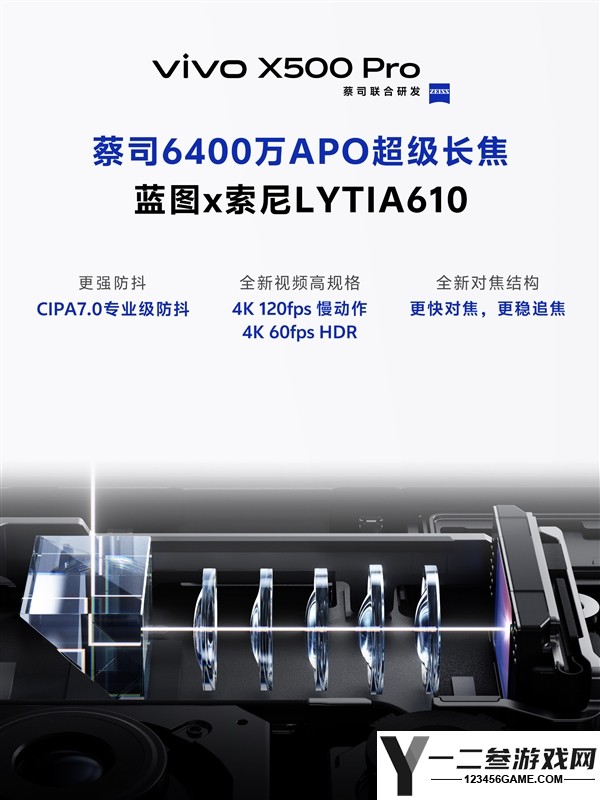 量身定制的vivo X500 Pro:搭载85mm蔡司6400万APO超级长焦镜头