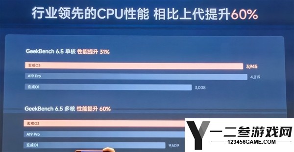 小米玄戒O3技术解析:国产旗舰Soc的里程碑之作揭秘