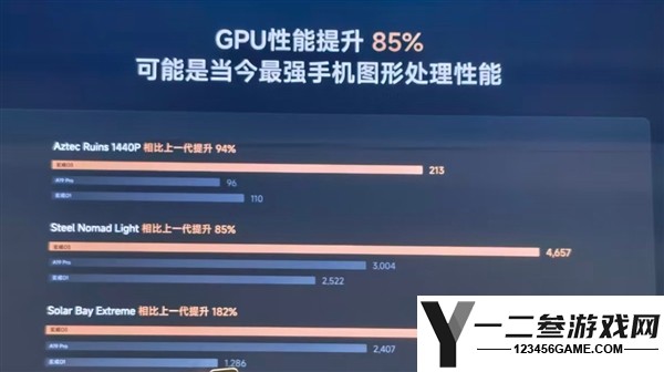 小米玄戒O3技术解析:国产旗舰Soc的里程碑之作揭秘