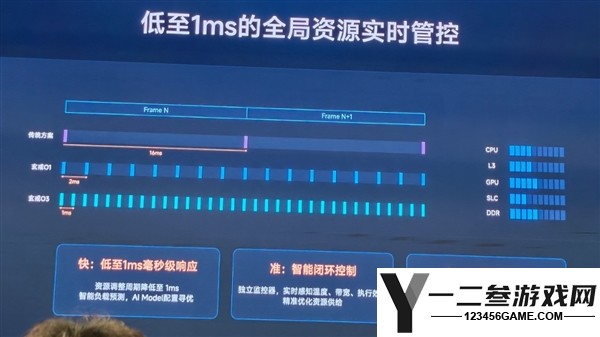 小米玄戒O3技术解析:国产旗舰Soc的里程碑之作揭秘