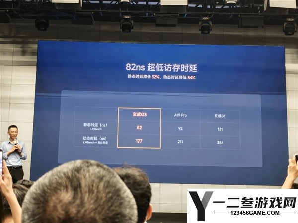 小米玄戒O3技术解析:国产旗舰Soc的里程碑之作揭秘