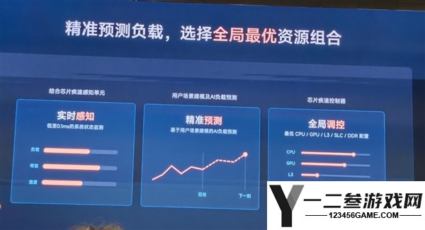 小米玄戒O3技术解析:国产旗舰Soc的里程碑之作揭秘