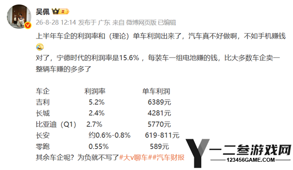 上半年车企单车利润揭秘:博主吐槽卖车不如卖手机赚钱