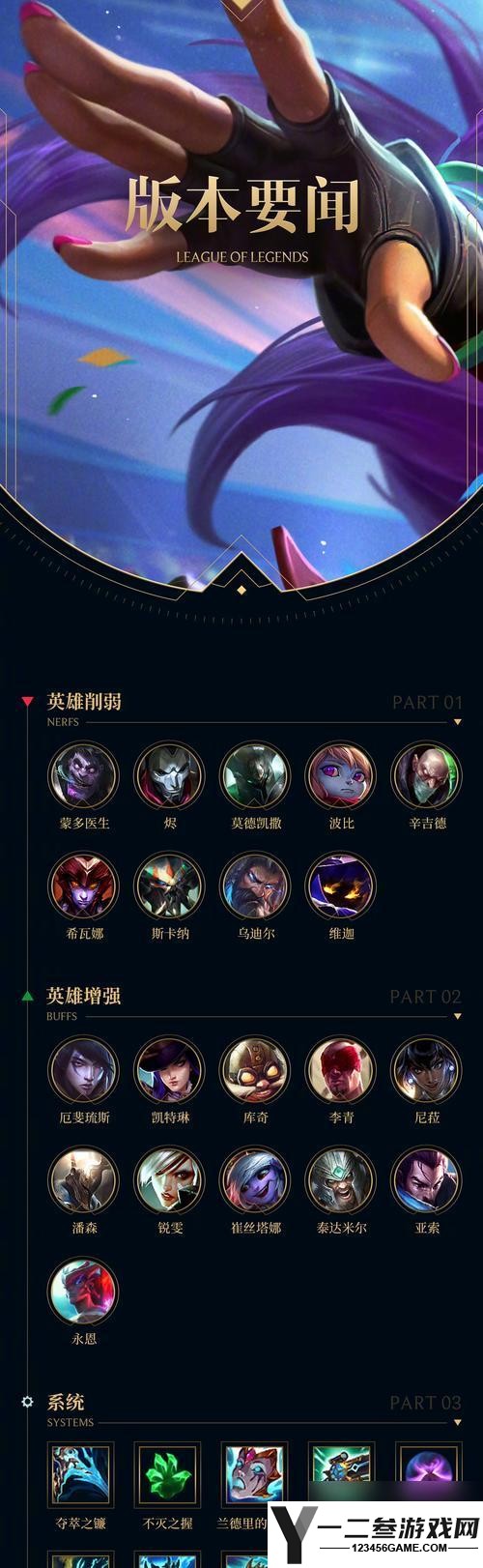 英雄联盟冲击星有什么用
