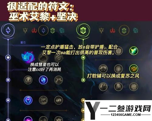 英雄联盟冲击星有什么用