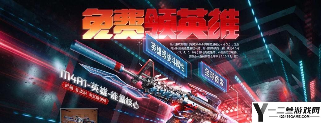 穿越火线复制装备开启条件是什么