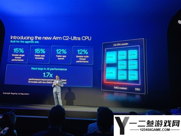Arm推出史上最强移动CPU C2-Ultra:AI性能提升1.7倍,功耗降低38%