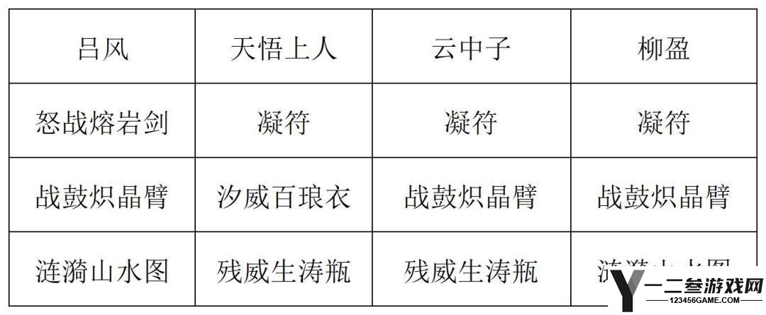 长生